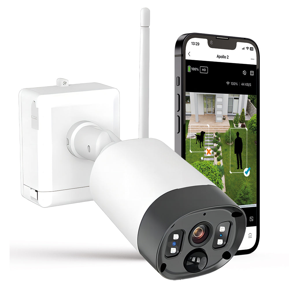 Schutz durch Überwachungskameras